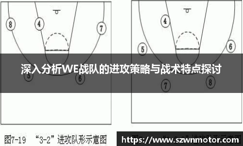 深入分析WE战队的进攻策略与战术特点探讨