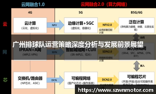 XK星空体育(中国)集团